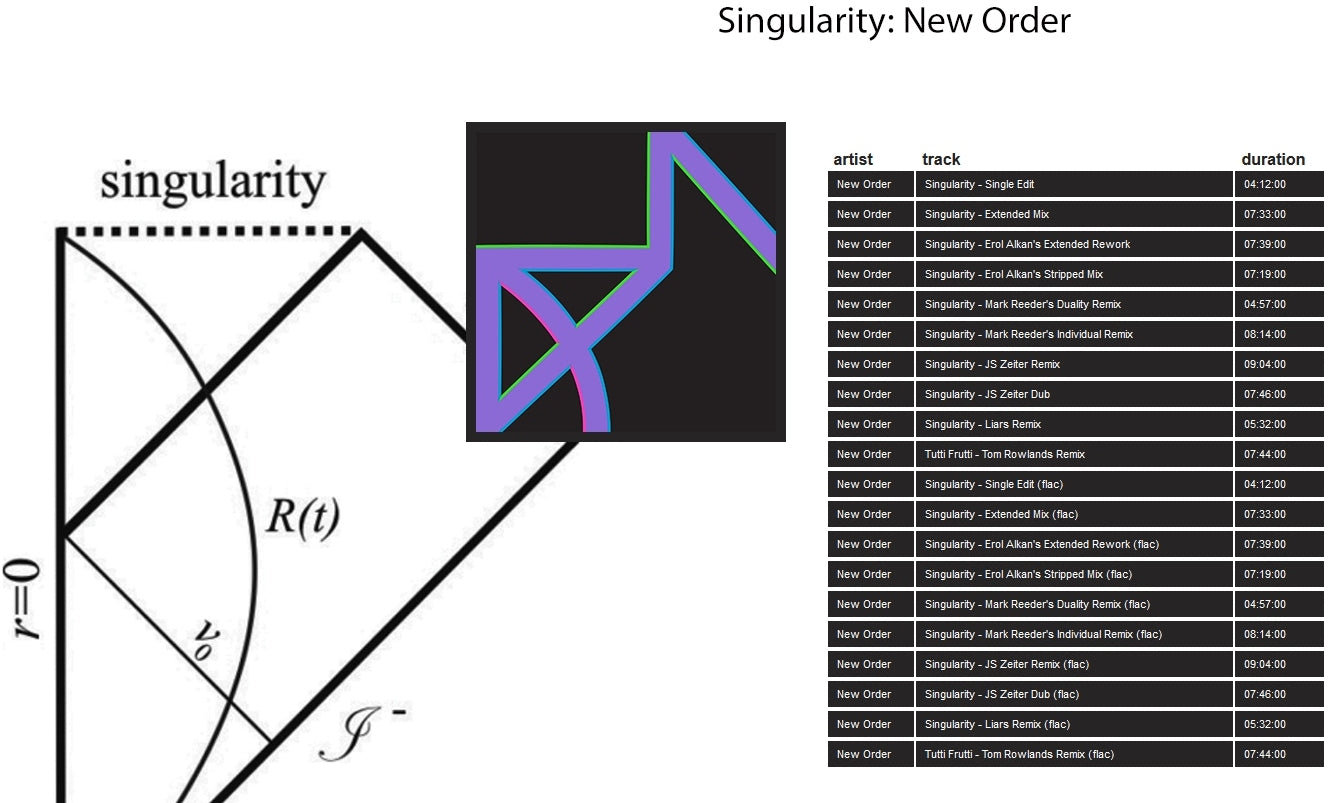 NEW ORDER - SINGULARITY (CD)