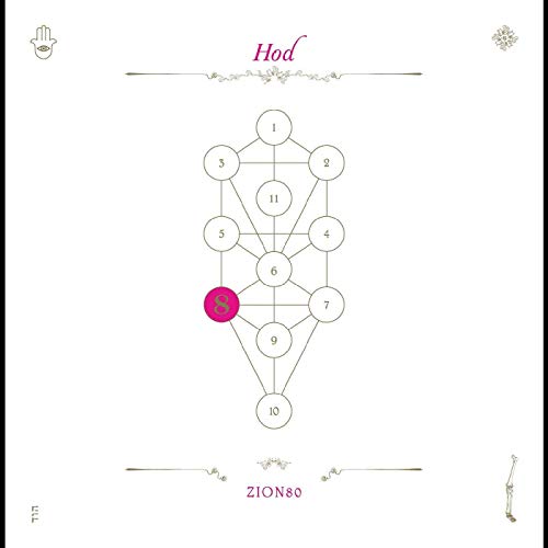 ZION80 - THE BOOK BERI'AH VOL 8-HOD (CD)