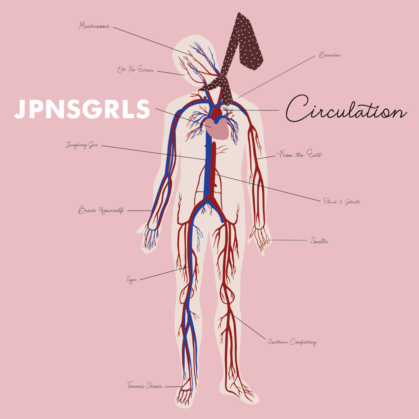 JPNSGRLS  - CIRCULATION